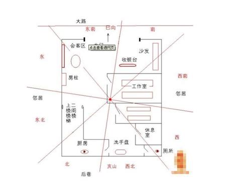 書房財位